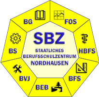 Staatliches Berufsschulzentrum Nordhausen - Hauptmenü