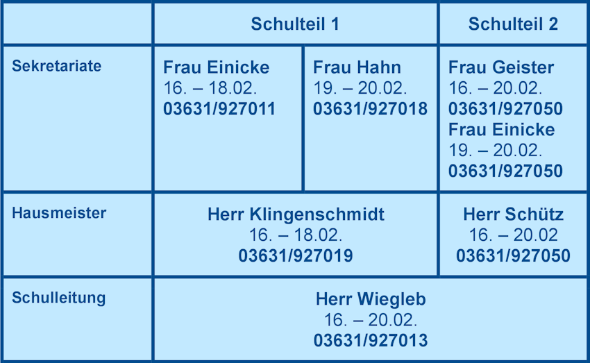 260210 erreichbarkeit winterferien