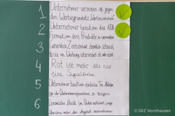 210217 Kolloquium 2 35